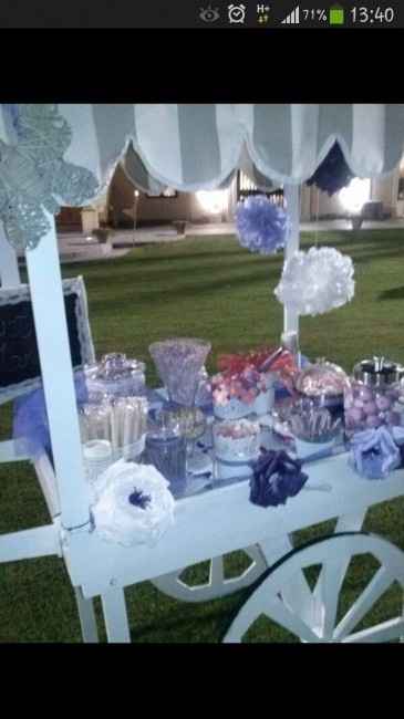 Carrito de chuches - 1