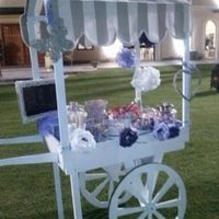 Carrito de chuches - 2