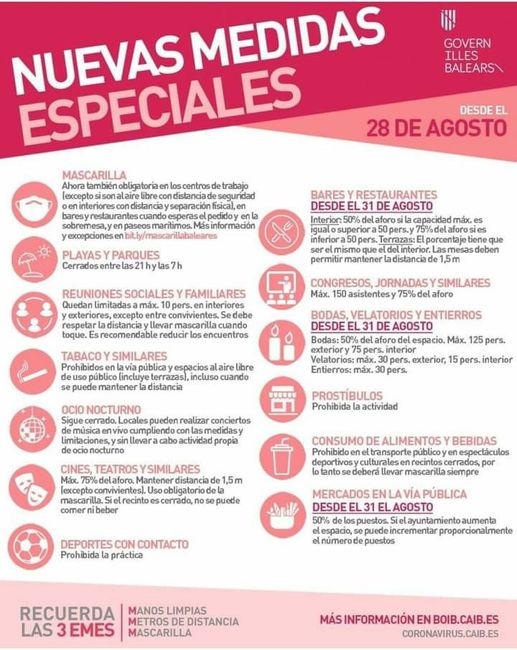 Nuevas medidas?? 1