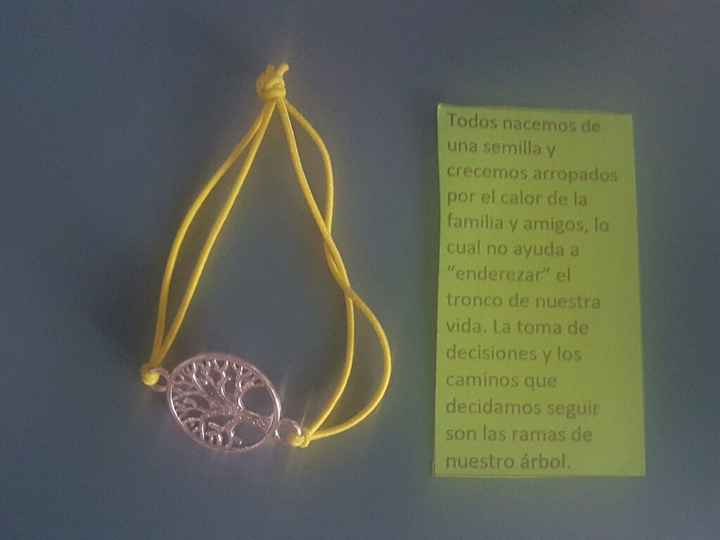 Detalles - 1