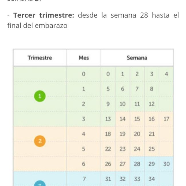 Futuras mamis Enero 2022 - 1