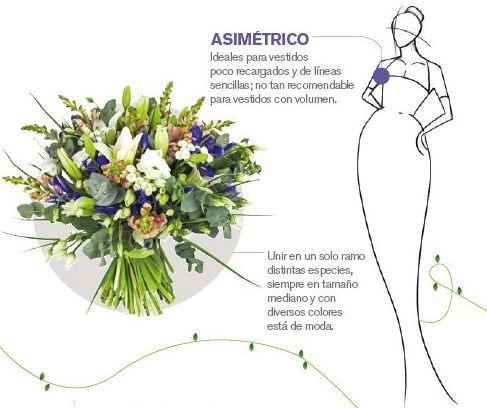 Ramos para vestidos asimÃ©tricos