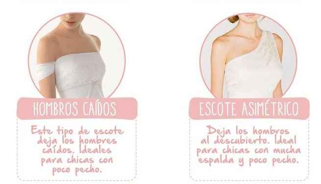 Vestido de novia segÃºn el escote