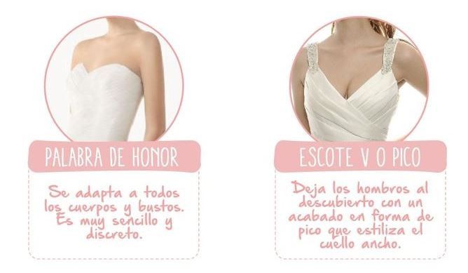 Vestido de novia segÃºn el escote