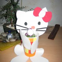 la hello Kitty para las niñas