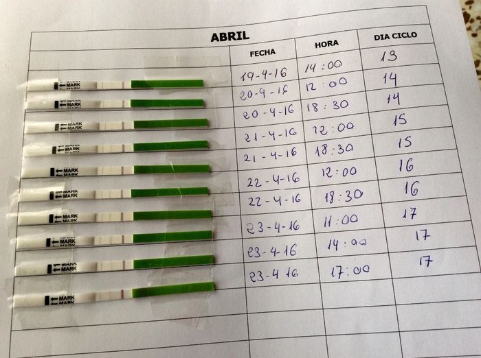 To abril