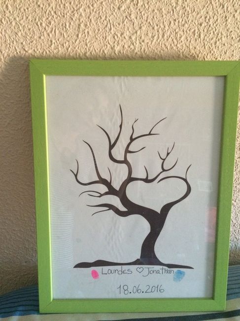 mi arbol de huella ( la letra es mia y me quedo rara jajaja)