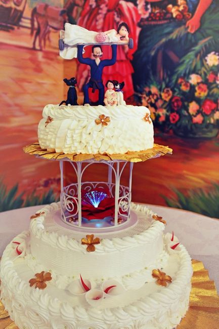 Personalizar figuritas tarta! conoceis algun sitio?! - 1