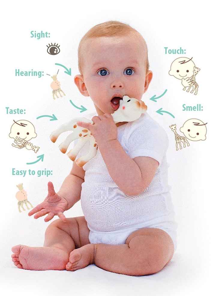 Estimular a tu bebé.1. estimulación motriz. - 1