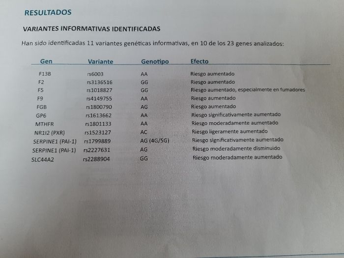 Pruebas Abortos de Repetición - 1