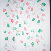 Mi árbol de firmas