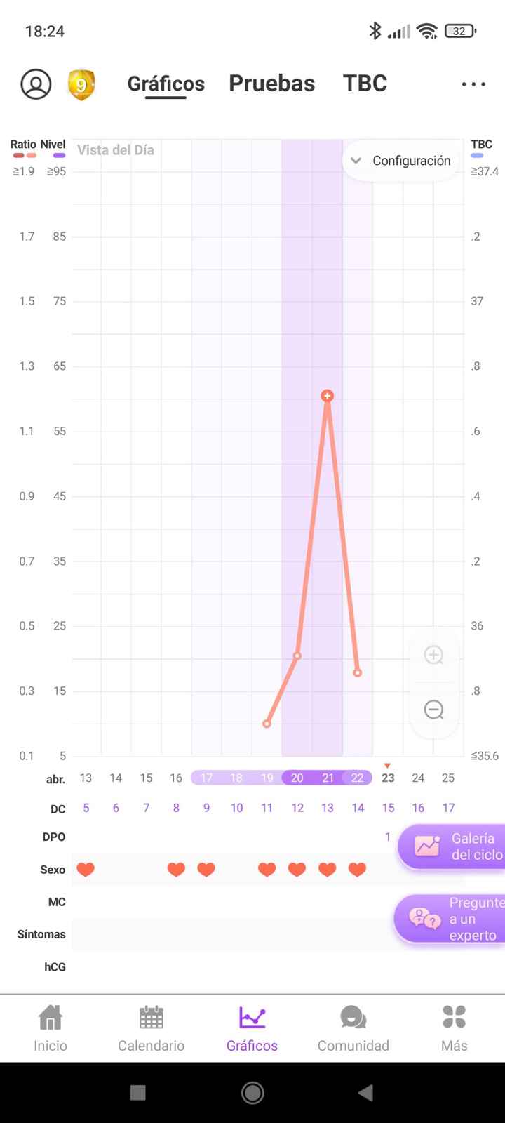 buscadoras abril 2023 - 1