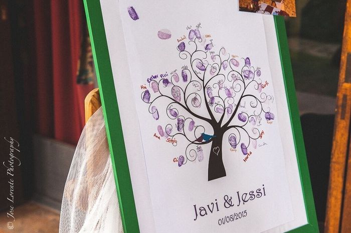 ARBOL HUELLAS