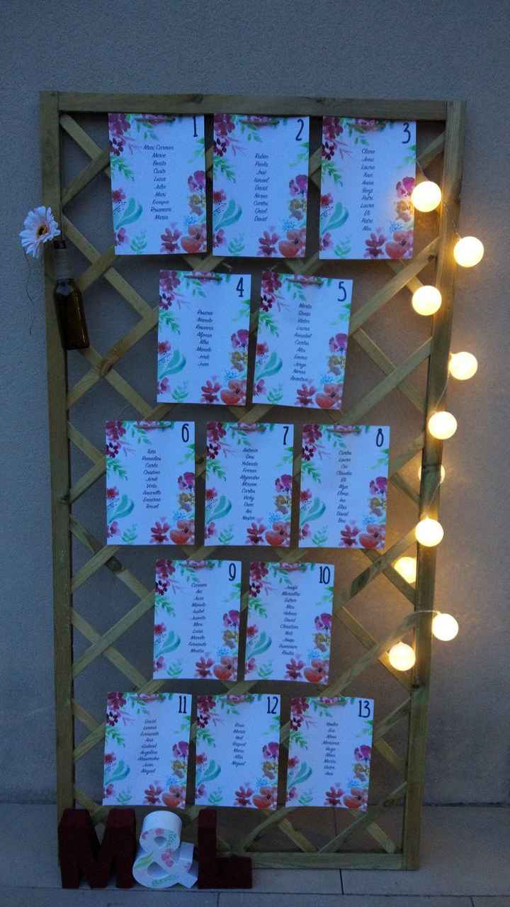 Seating plan DYI