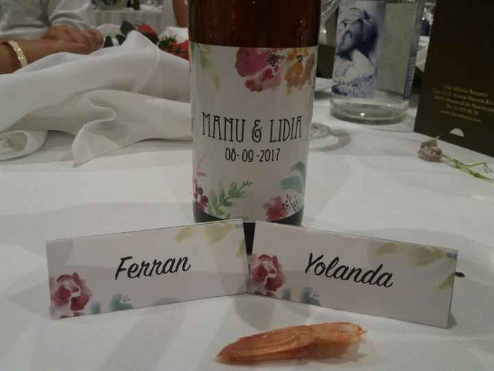 Nombres mesas