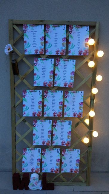 Seating plan DYI