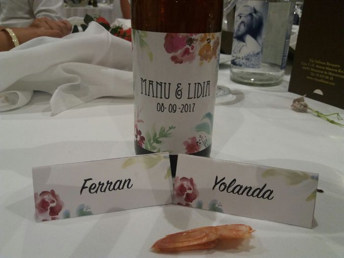 Nombres mesas