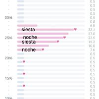 Buscadoras Julio 2020 ♥️ - 1