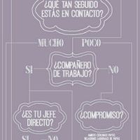 Los invitados!! por ti o por quien? - 1