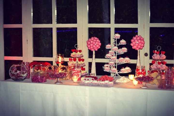 Mi candy bar - 4