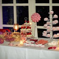 Mi candy bar - 2