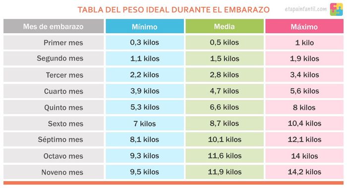 Futuras mamás octubre 2021 - 1