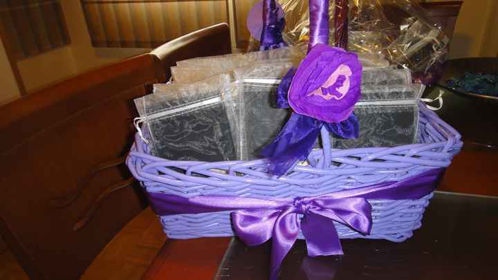 Otra cesta para los regalos de las mujeres