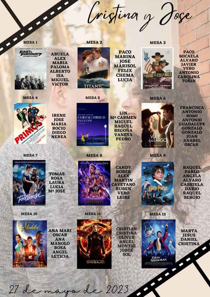 Tenéis pensado ya el seanting plan?? - 1