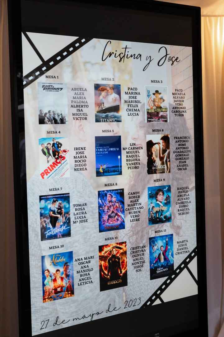 Manualidad failed - 1