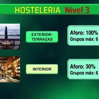 Nuevos aforos en Aragon - 1