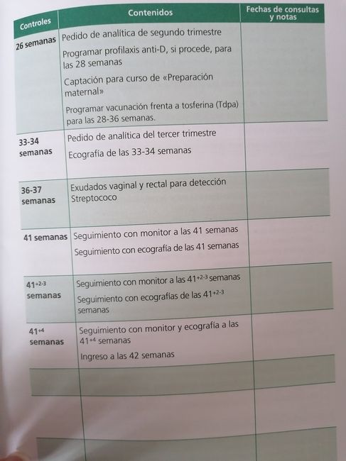 Futuras mamas octubre 2020 - 1
