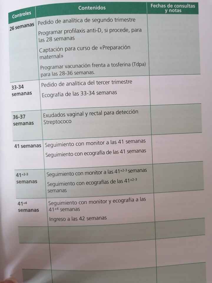 Futuras mamas octubre 2020 - 1