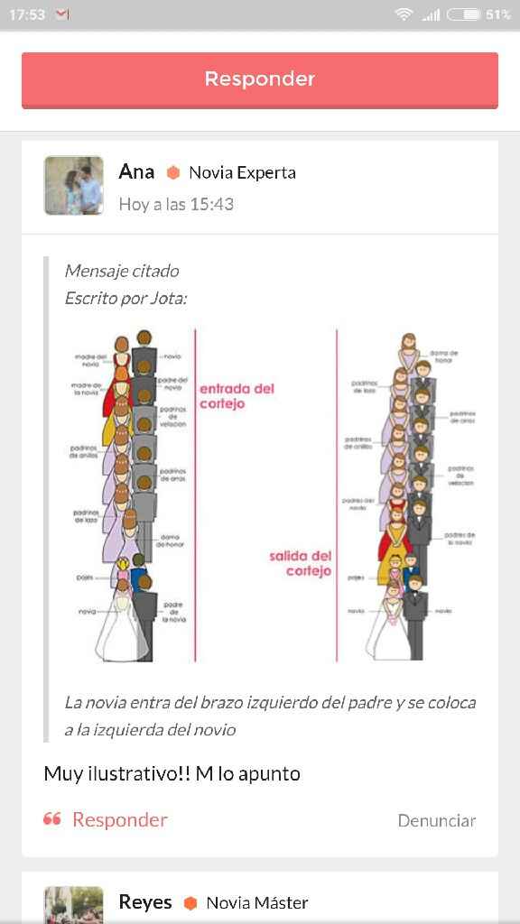 Posición... - 1