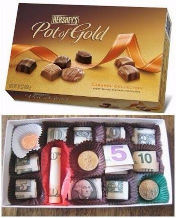 caja de bombones