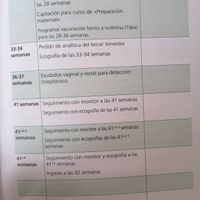 Futuras mamas octubre 2020 - 1