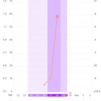 buscadoras abril 2023 - 1