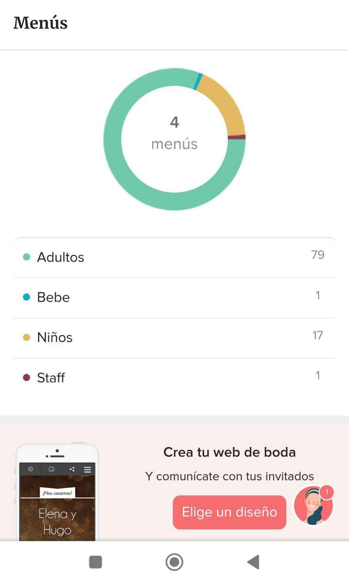 Organizador invitados - 1