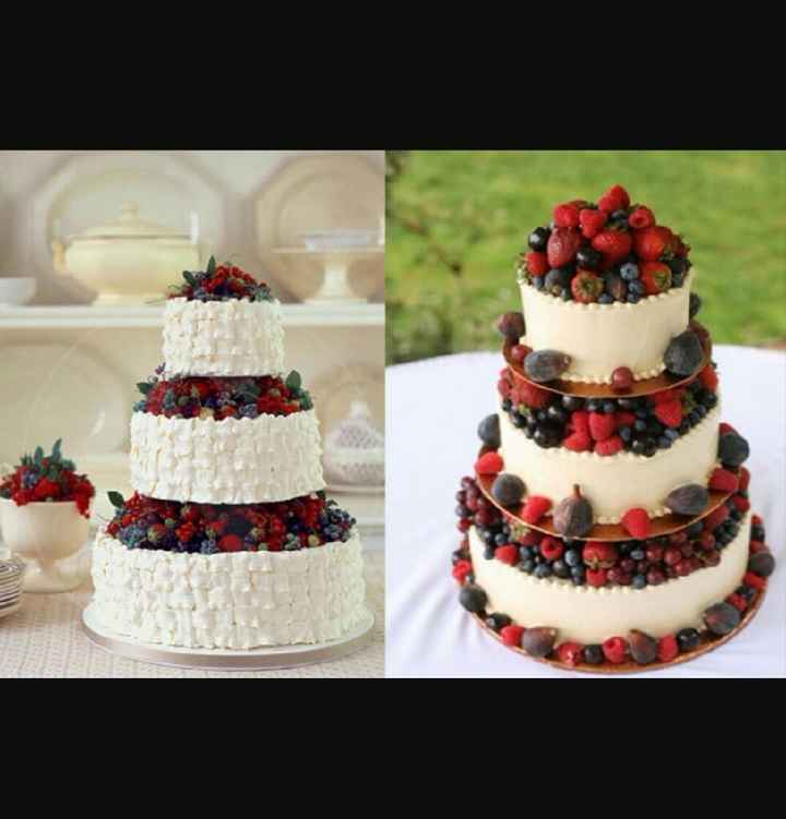 Eres de tarta? - 2