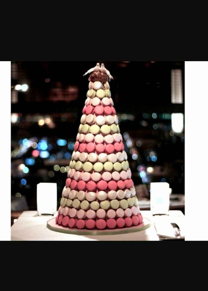 Eres de tarta? - 12
