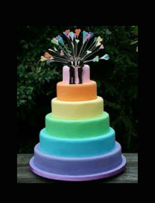 Eres de tarta? - 10