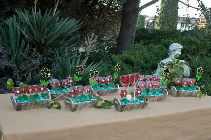 MI PROTOCOLO DE INVITADOS