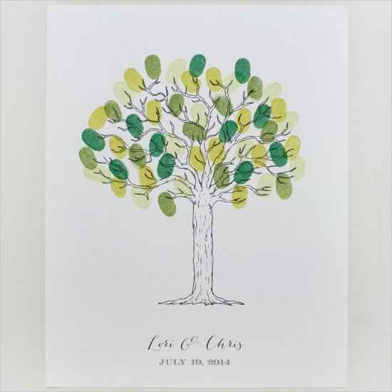 Árbol de firmas