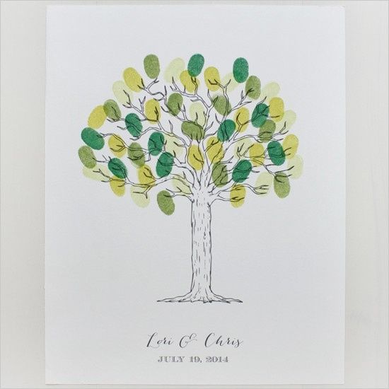 Árbol de firmas