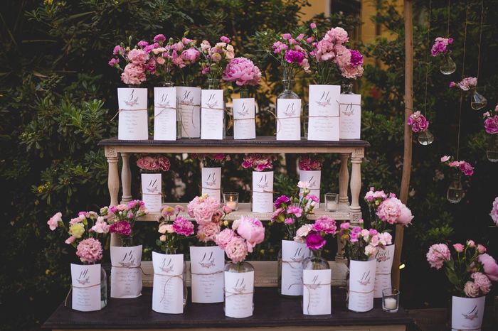 Ideas para Seating Plan 12
