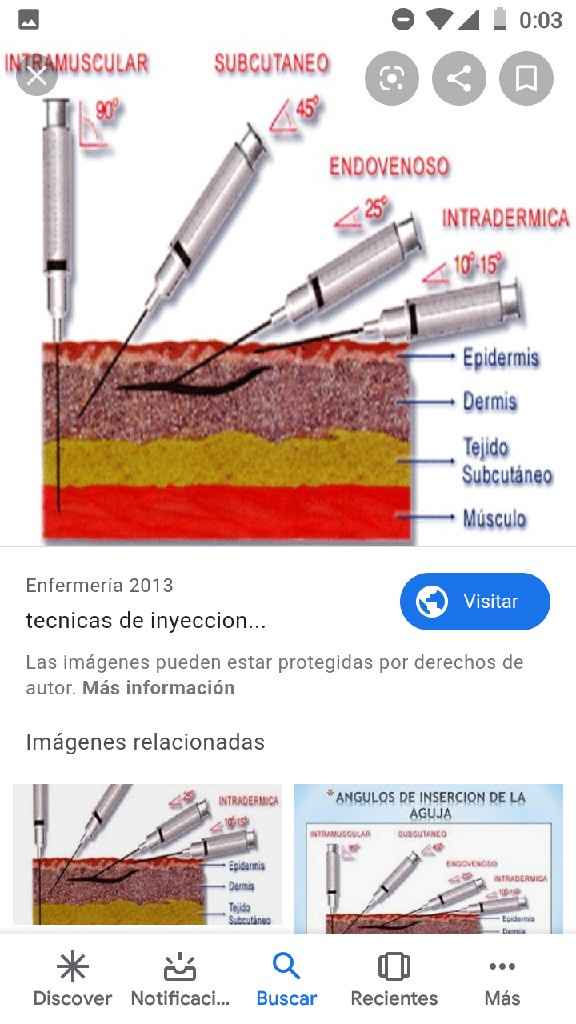 Heparina Innohep 4500 dónde pinchar??? - 1