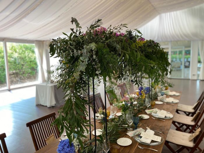 Tipo de mesas ¿rectangulares y redondas o solo un tipo de mesa? 4