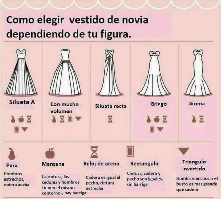  Cómo elegir el velo, el vestido y el escote según la forma de tu cuerpo!!! - 4