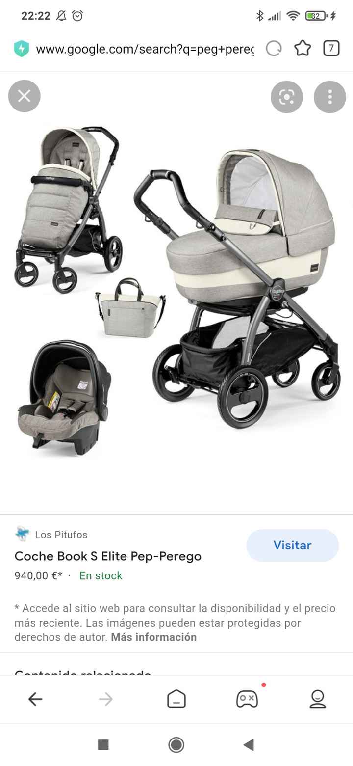 Futuras mamás Abril 2023 (actualizado) - 1