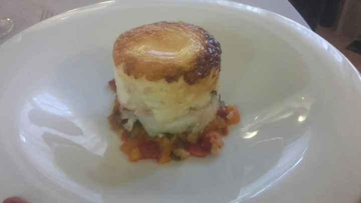 Prueba de menu - 2