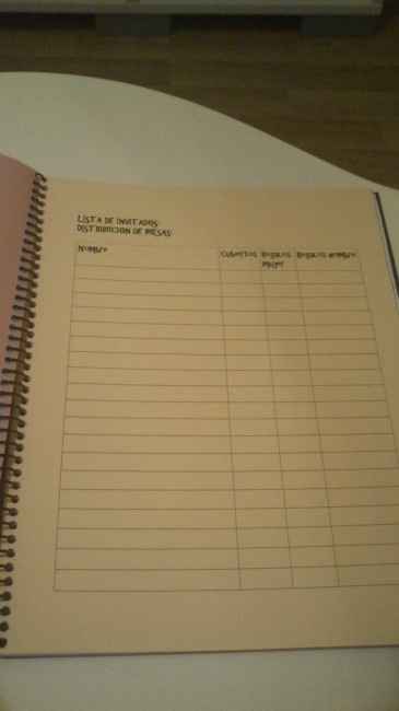 Agenda !! - 5